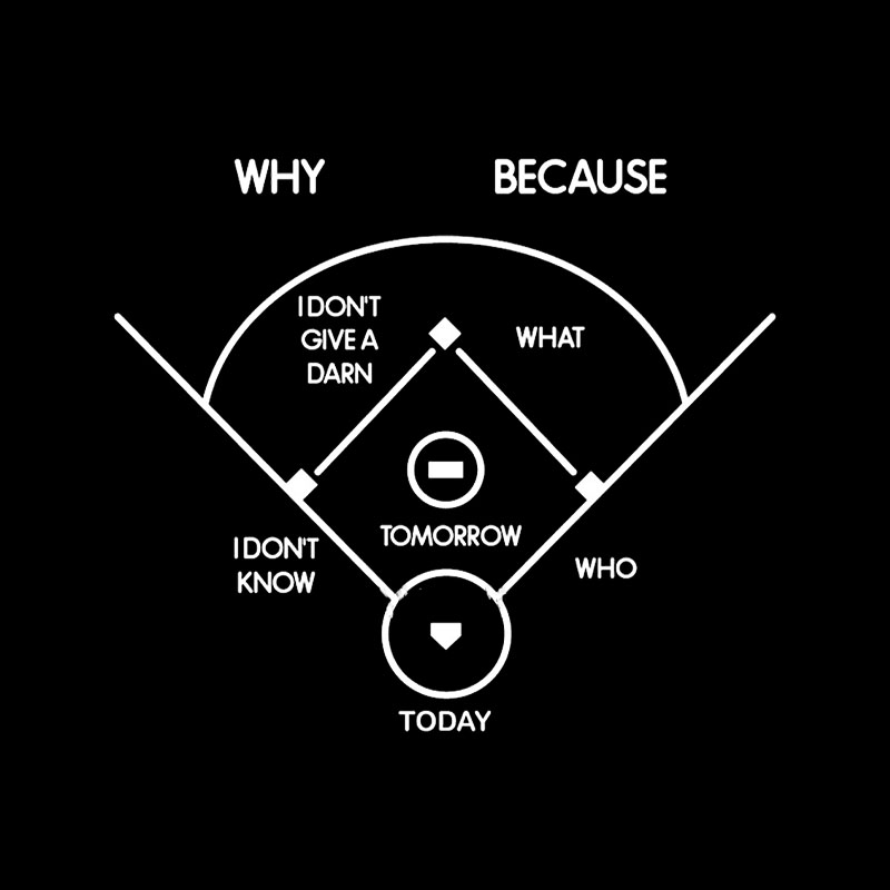 Who Is on First Geek T-Shirt