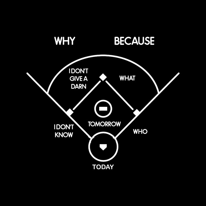 Who Is on First Geek T-Shirt