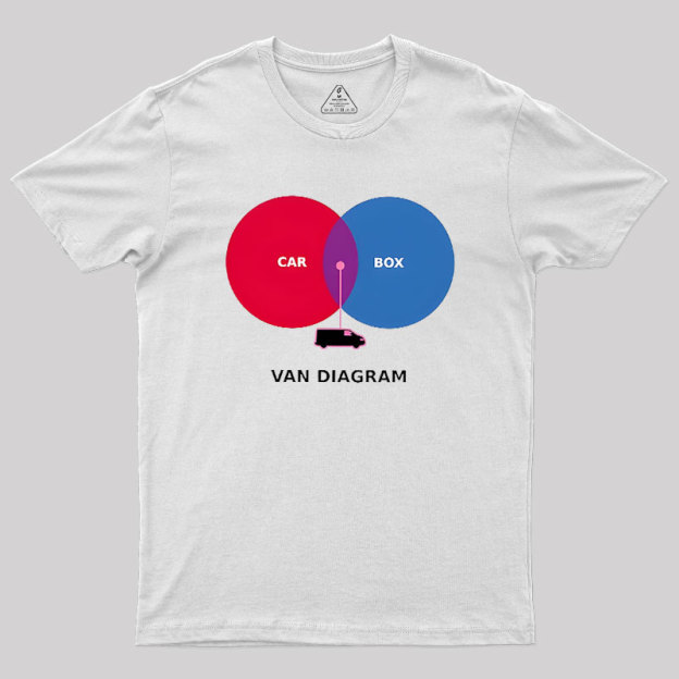 Van Diagram Geek T-Shirt