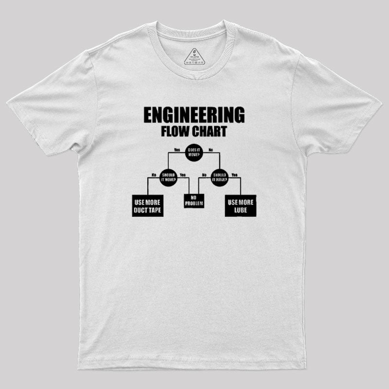Engineers Flow Chart T-Shirt