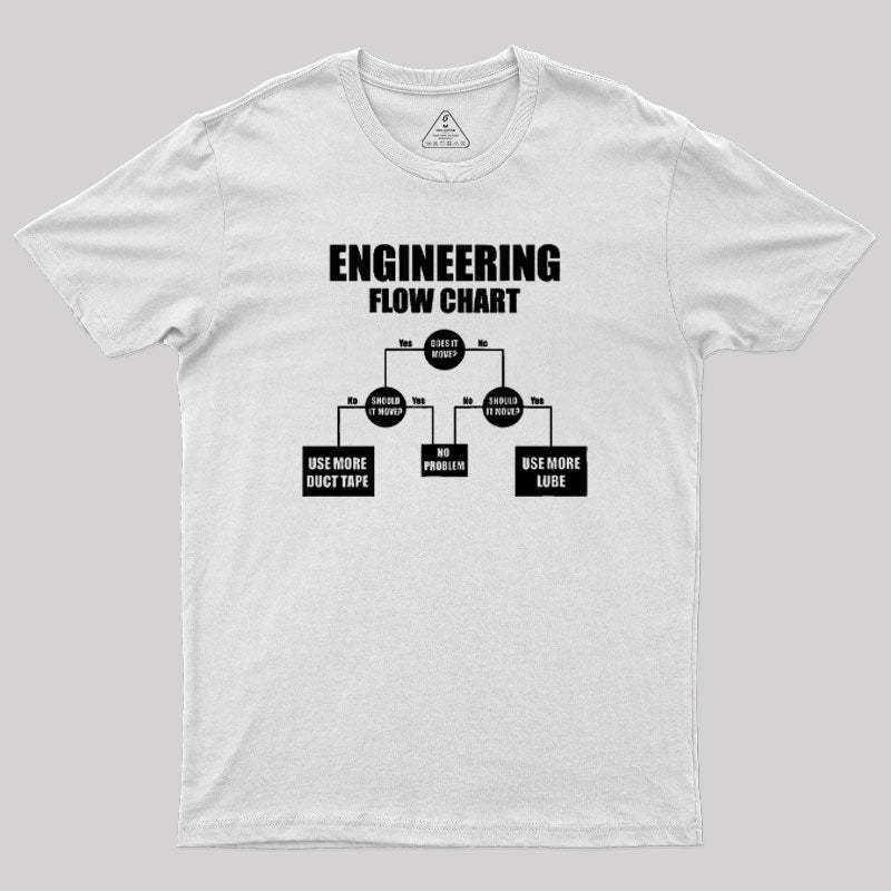 Engineers Flow Chart T-Shirt
