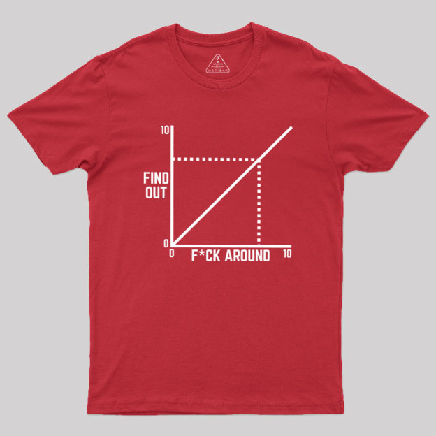 Funny Fck Around And Find Out Diagram Chart Geek T-Shirt