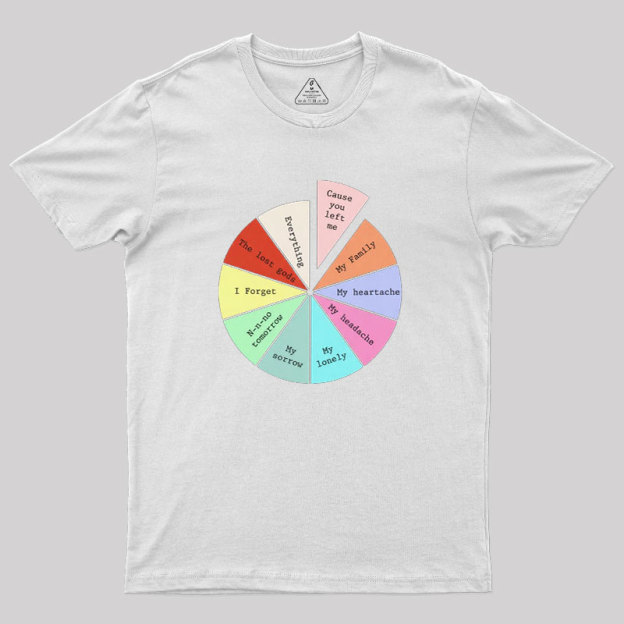 I Forget What Eight Was For Geek T-Shirt