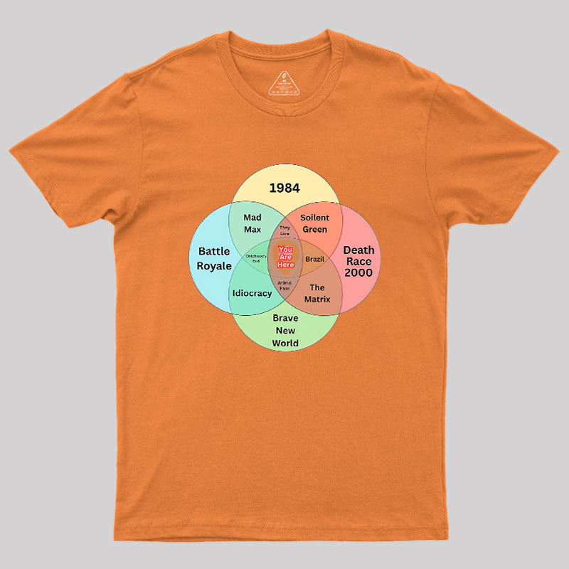 You Are Here Venn Diagram Dystopian Geek T-Shirt
