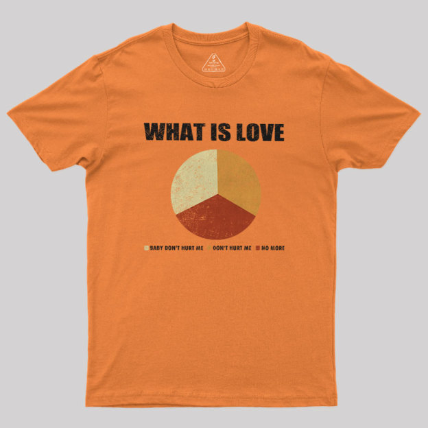 What is Love Geek T-Shirt