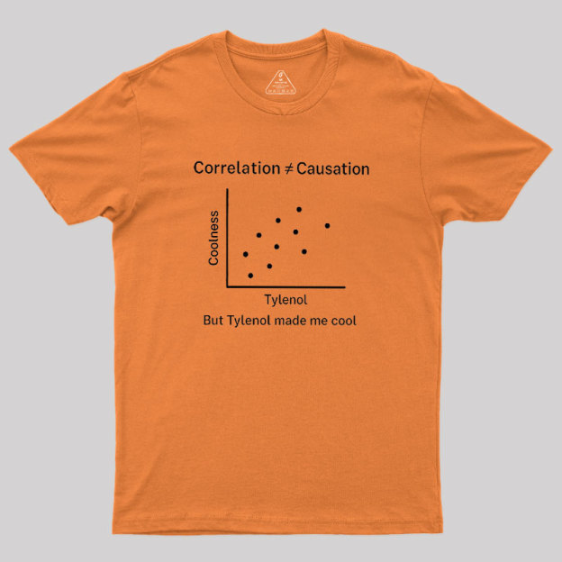 Tylenol Made Me Cool Geek T-Shirt