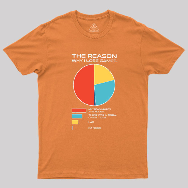 The Reason Why I Lose Games Geek T-Shirt