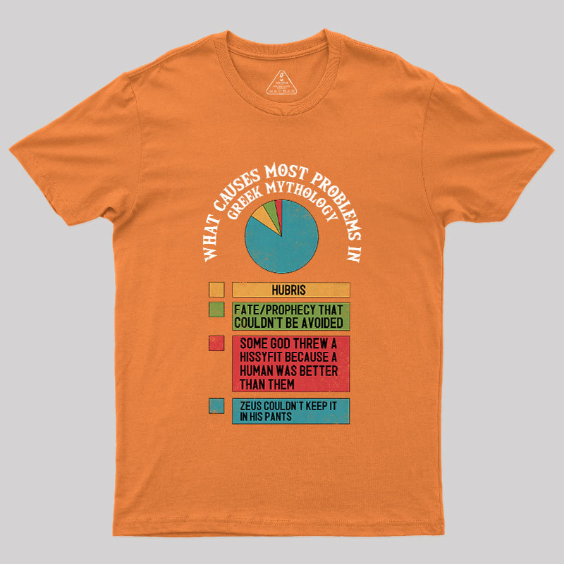 What Causes Most Problems in Greek Mythology Geek T-Shirt