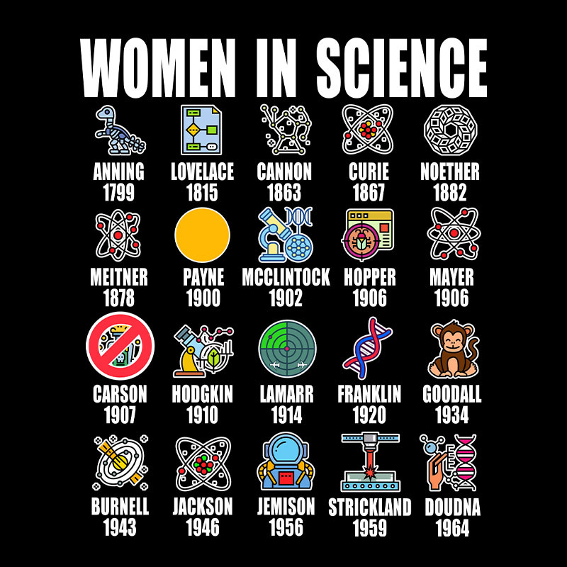 Women in Science Geek T-Shirt