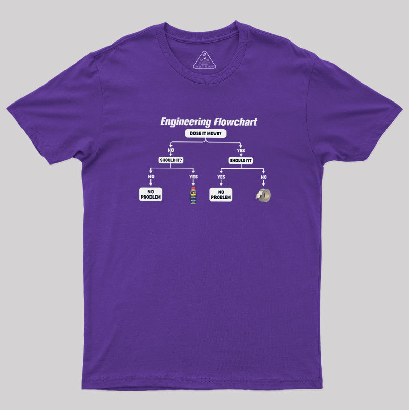 Engineer��s Problem-Solving Guide Geek T-Shirt