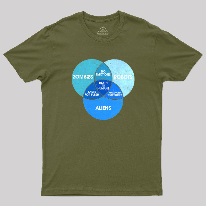 The Nightmare Intersection Geek T-Shirt