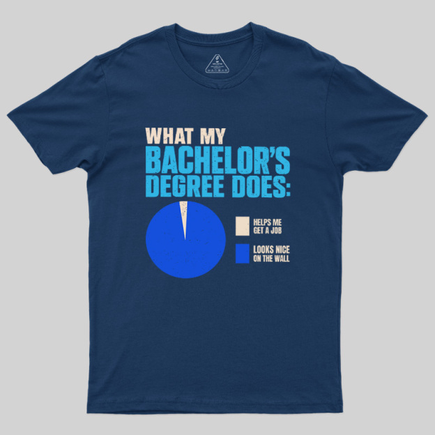 What My Bachelor's Degree Does Geek T-Shirt