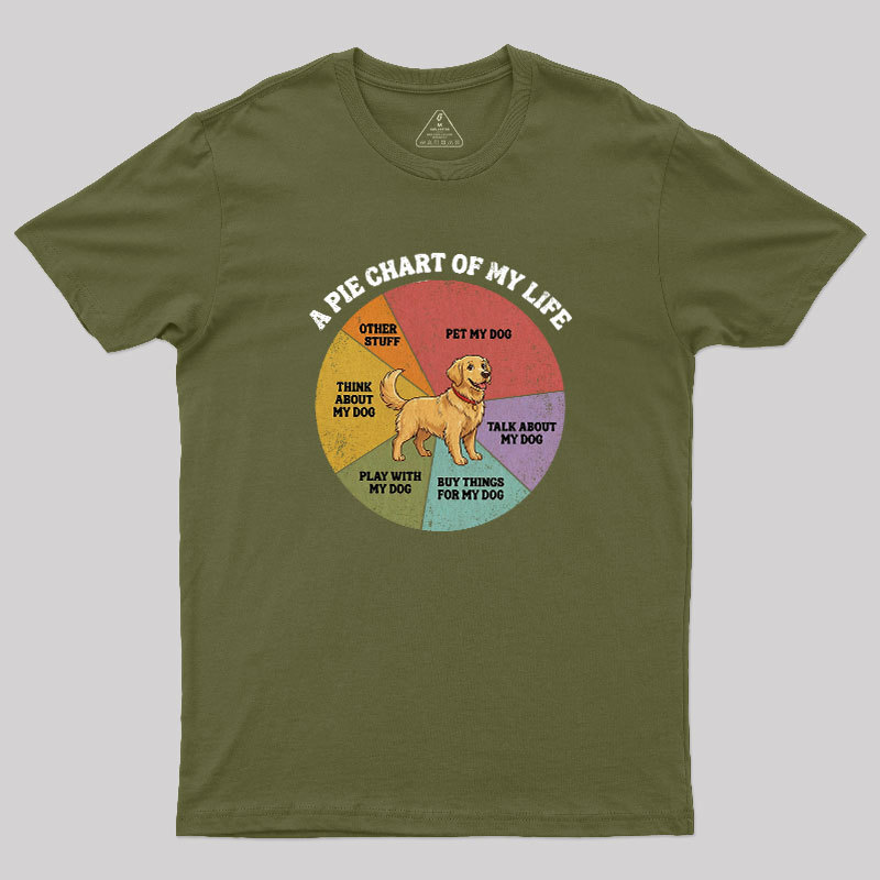[Copy]HM?Orbit?Works Geek T-Shirt