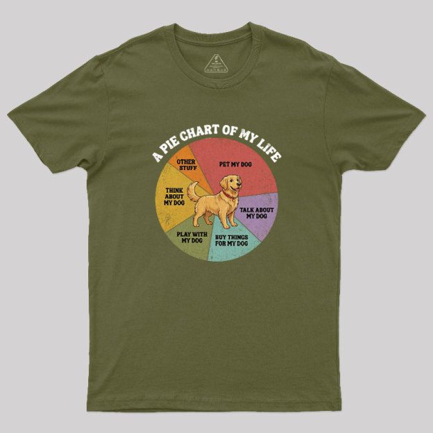 [Copy]HM?Orbit?Works Geek T-Shirt