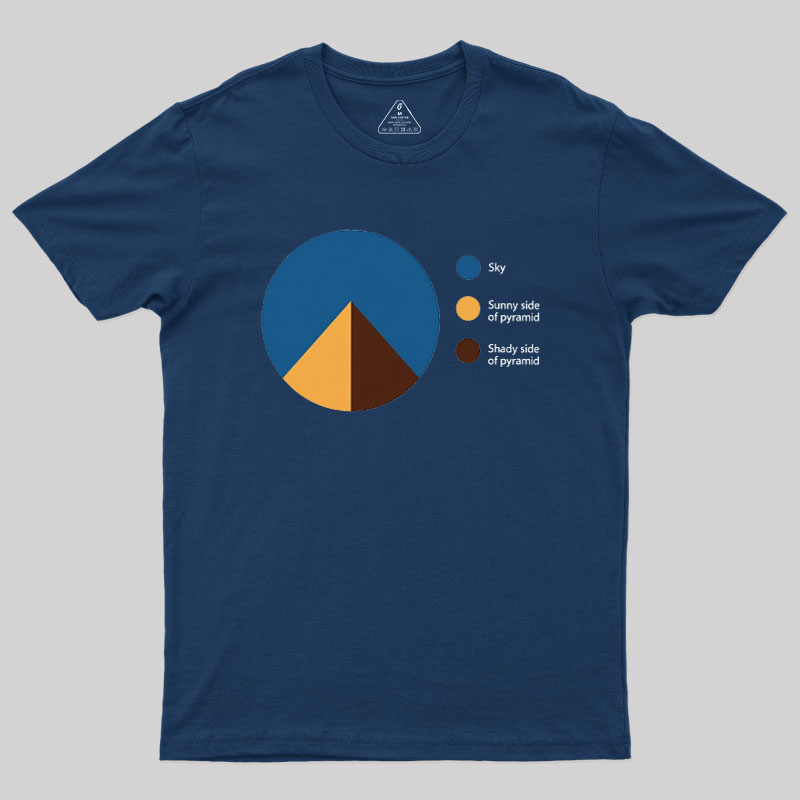 Pyramid Pie Chart Geek T-Shirt