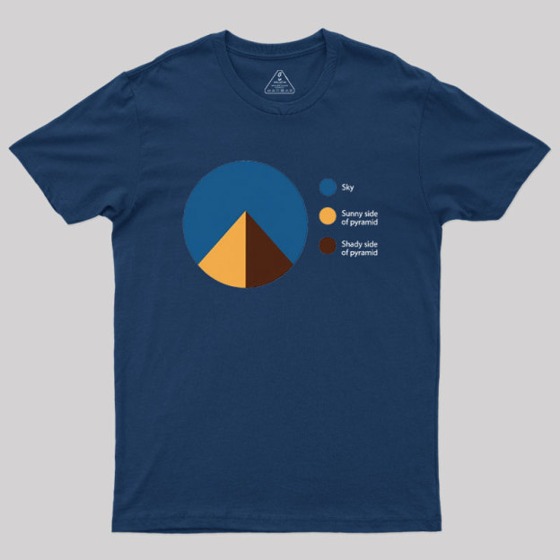 Pyramid Pie Chart Geek T-Shirt