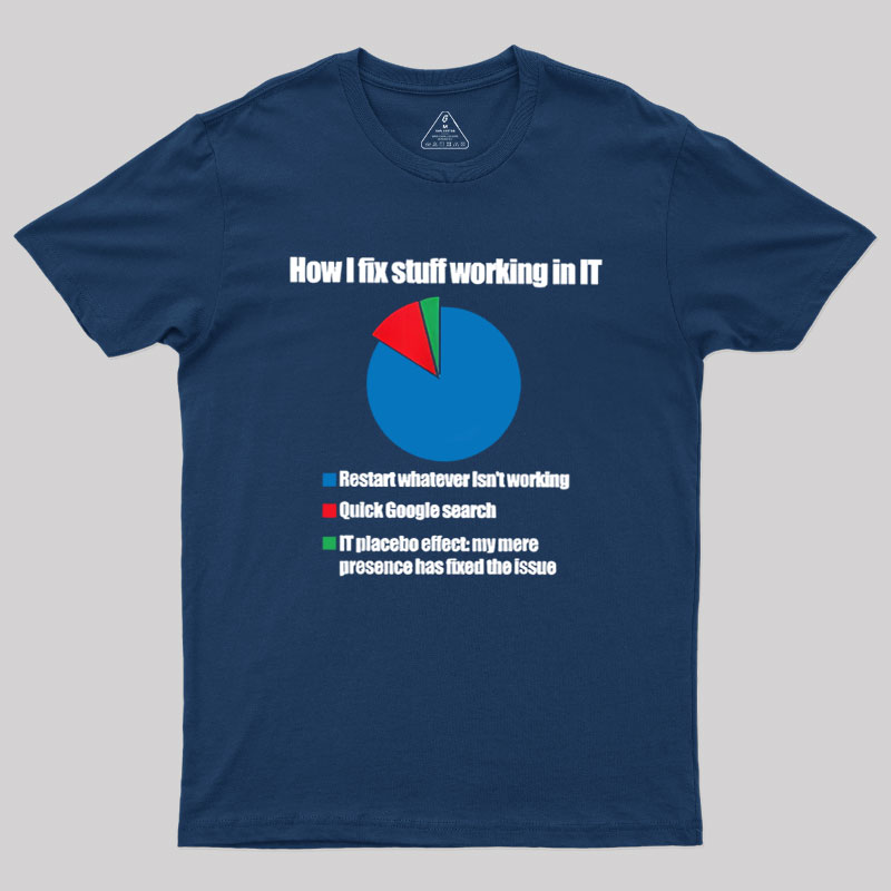 IT Tech Support Technology PI Chart Geek T-Shirt