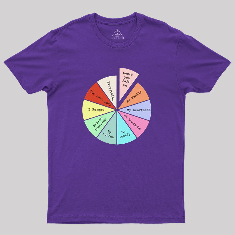 I Forget What Eight Was For Geek T-Shirt