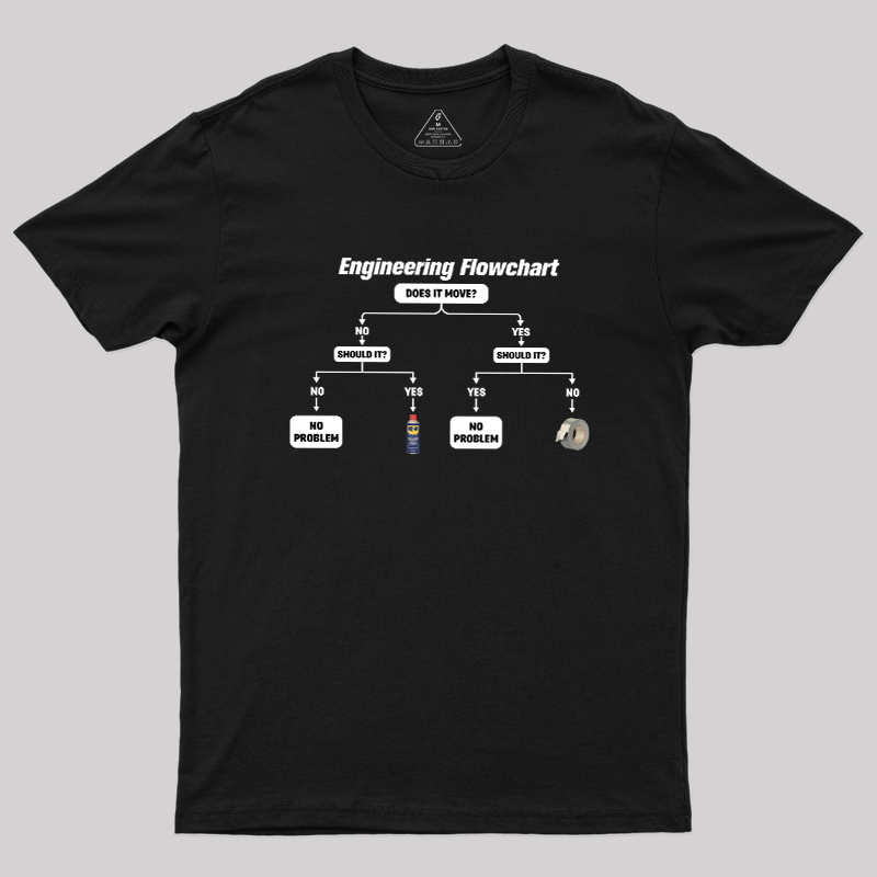 Engineer's Problem-Solving Guide Geek T-Shirt
