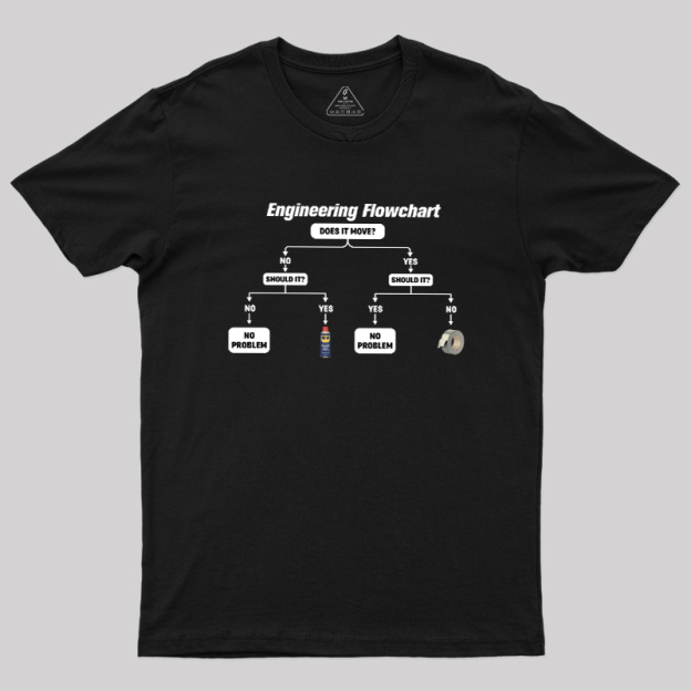 Engineer's Problem-Solving Guide Geek T-Shirt