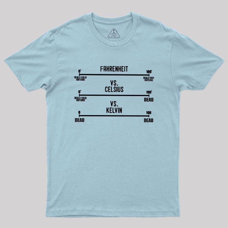 Fahrenheit Celsius Kelvin Temperature Geek T-Shirt