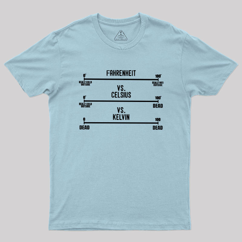 Fahrenheit Celsius Kelvin Temperature Geek T-Shirt