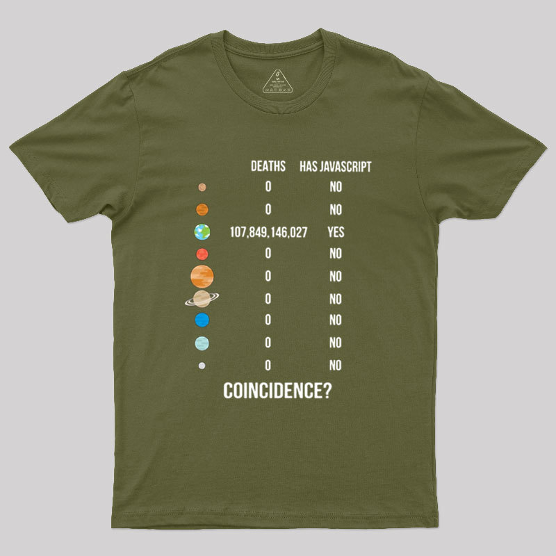 Funny JavaScript Geek T-Shirt