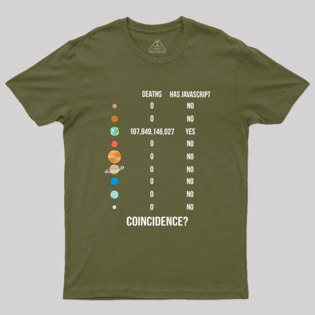 Funny JavaScript Geek T-Shirt