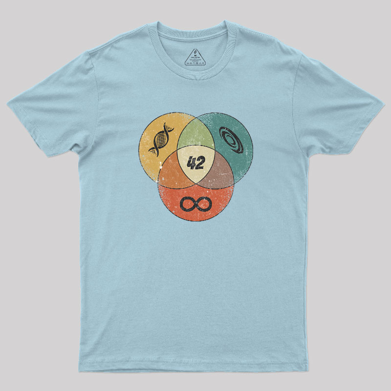 Answer to Everything Geek T-Shirt