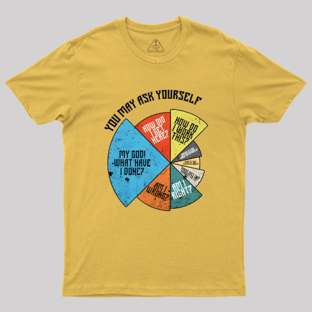 You Should Ask Yourself Geek T-Shirt