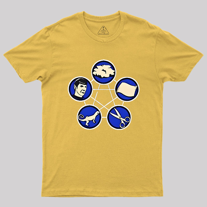 Rock Paper Scissors Lizard  Geek T-Shirt