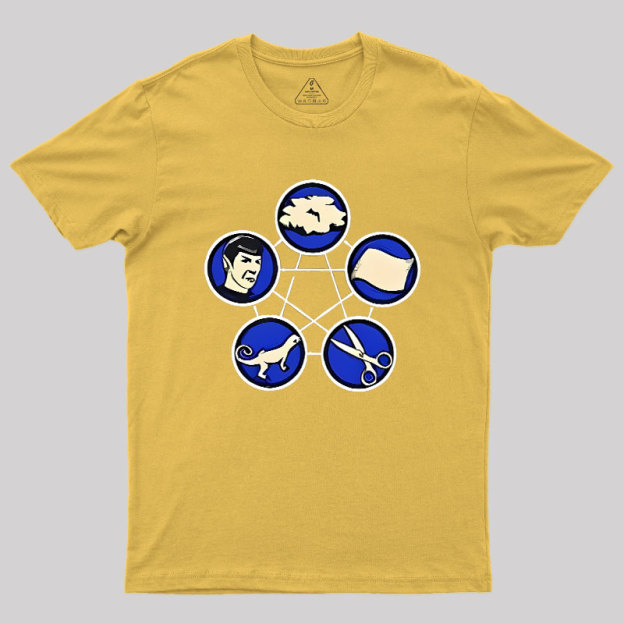 Rock Paper Scissors Lizard  Geek T-Shirt