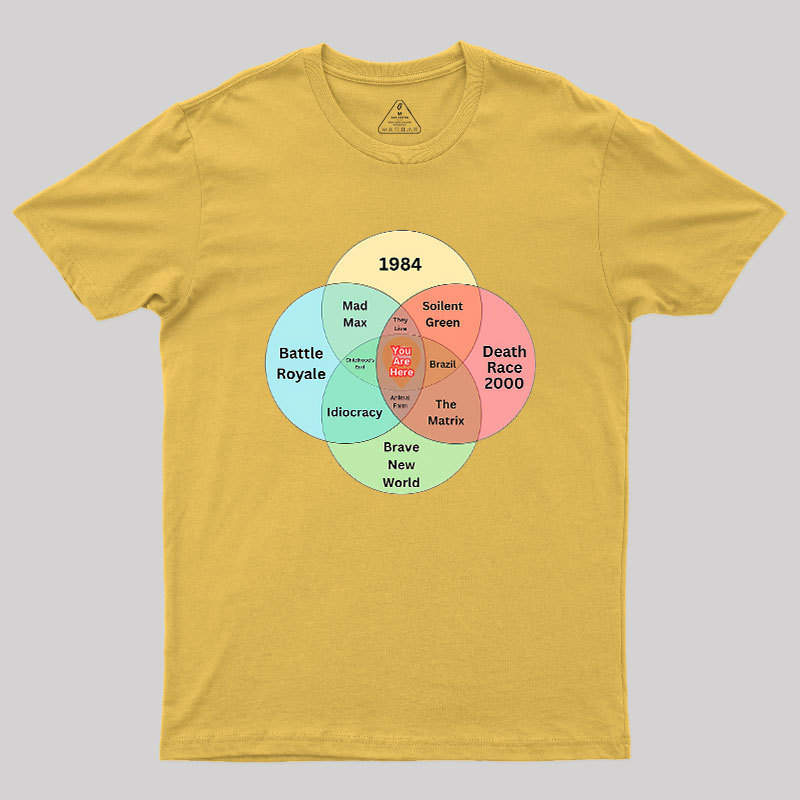 You Are Here Venn Diagram Dystopian Geek T-Shirt