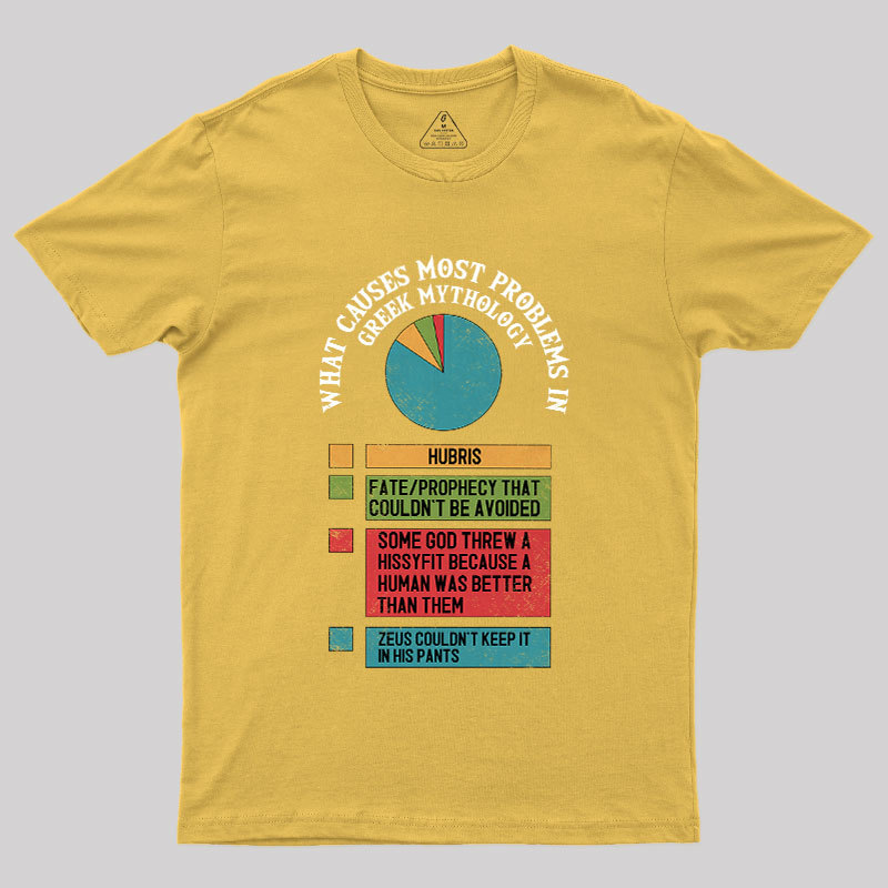 What Causes Most Problems in Greek Mythology Geek T-Shirt
