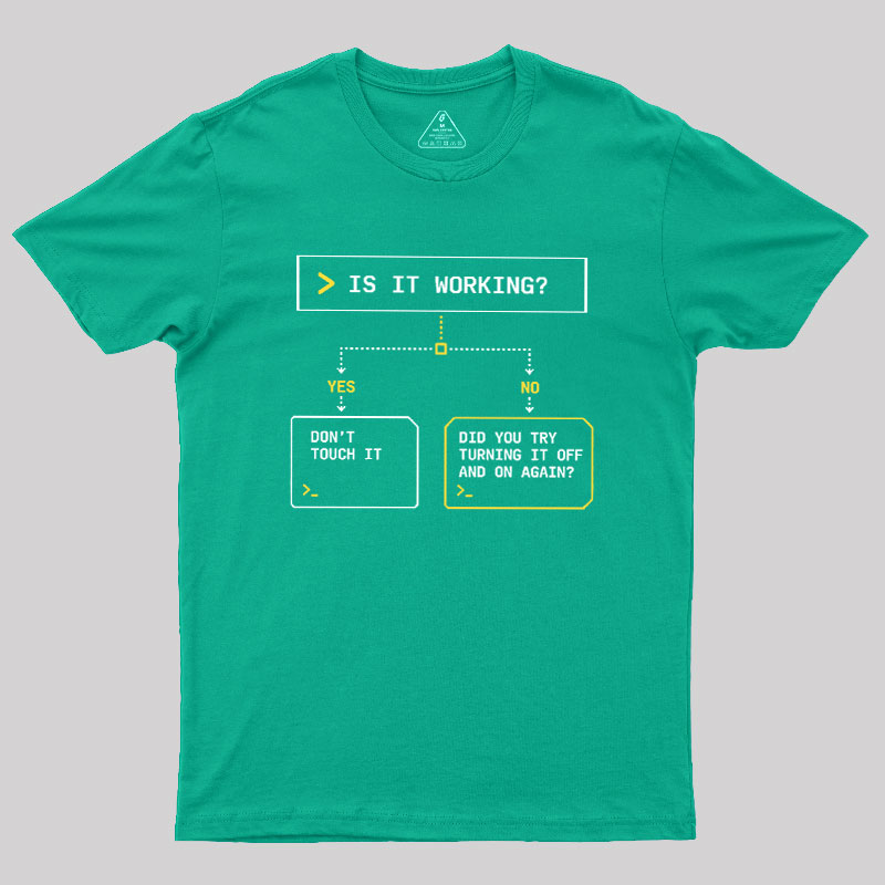 Is It Work Funny Flowchart Geek T-Shirt