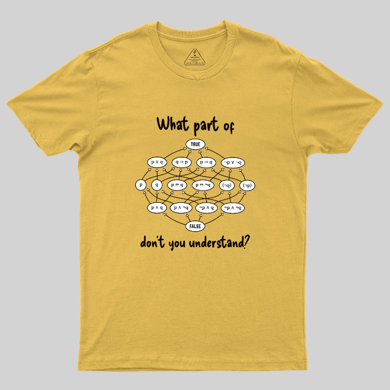 Computer Science Logic Diagram Geek T-Shirt