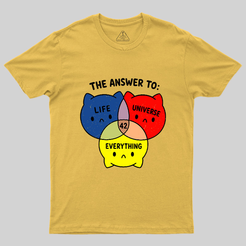 Geeksoutfit Geek T-Shirt for Sale