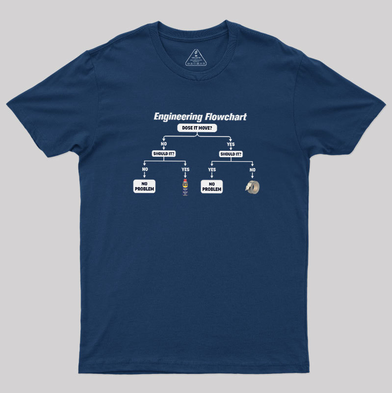 Engineer��s Problem-Solving Guide Geek T-Shirt