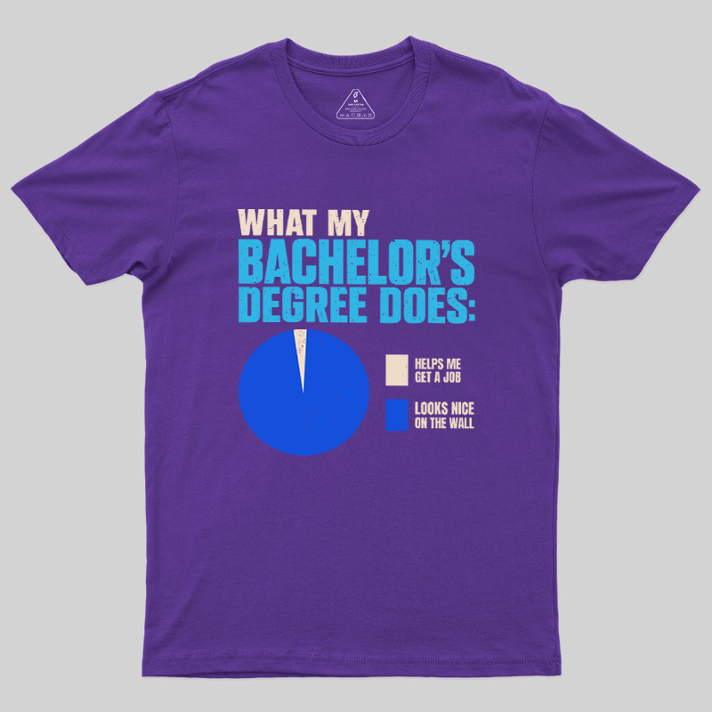 What My Bachelor's Degree Does Geek T-Shirt