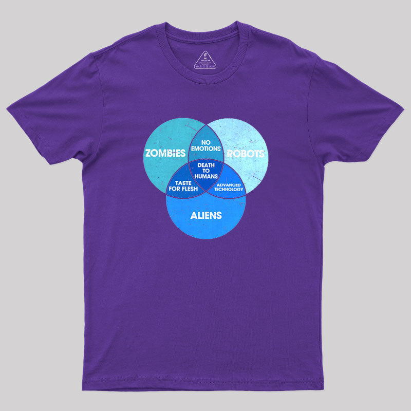 The Nightmare Intersection Geek T-Shirt