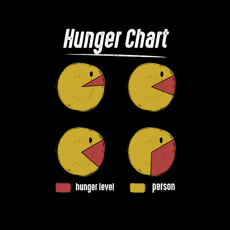 Hunger Chart Geek T-Shirt