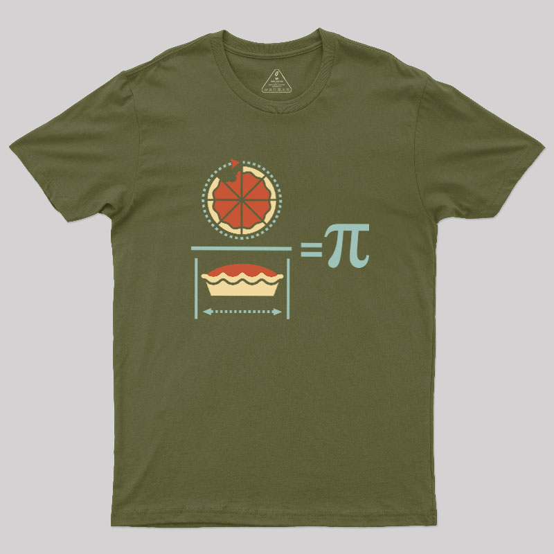 Pi Equation Geek T-Shirt