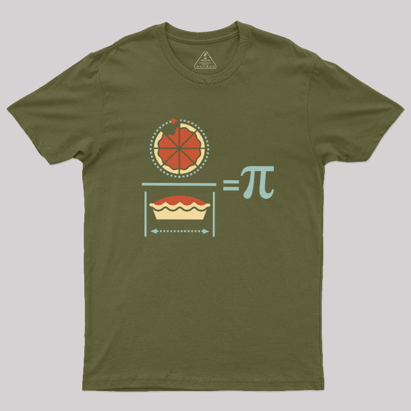 Pi Equation Geek T-Shirt