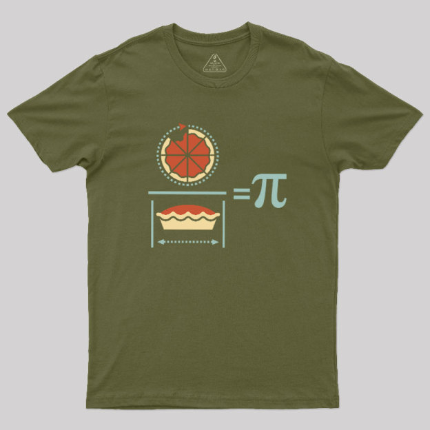 Pi Equation Geek T-Shirt