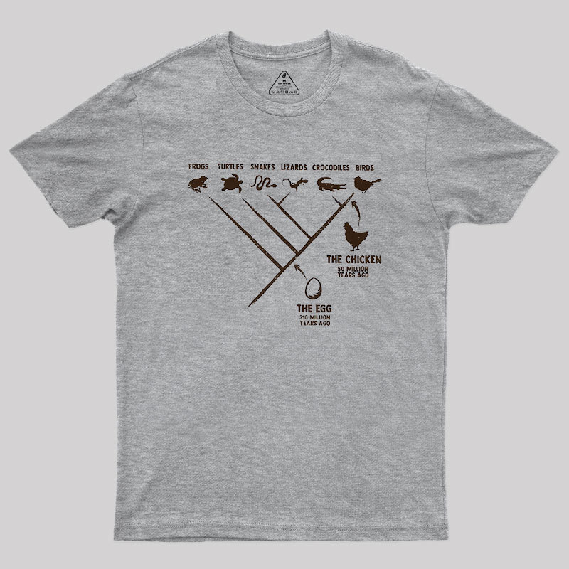 The Chicken And The Egg Geek T-Shirt