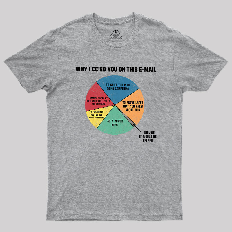 Why I CC��ed You On This E-Mail Geek T-Shirt