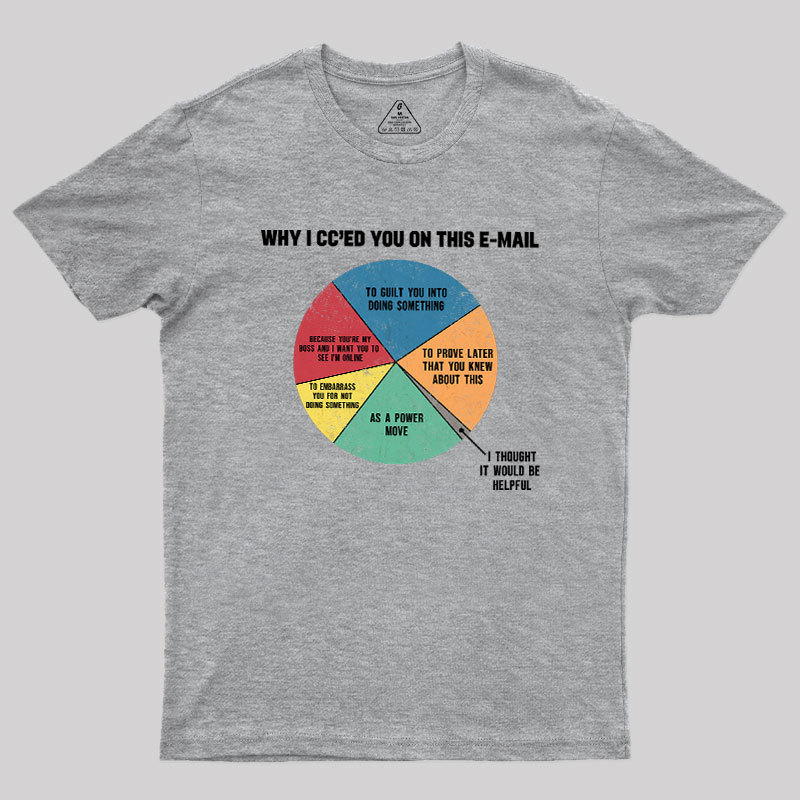 Why I CC��ed You On This E-Mail Geek T-Shirt