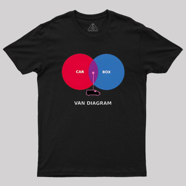 Van Diagram Geek T-Shirt