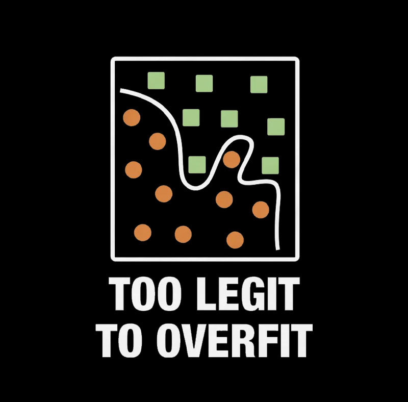 Too Legit to Overfit Geek T-Shirt