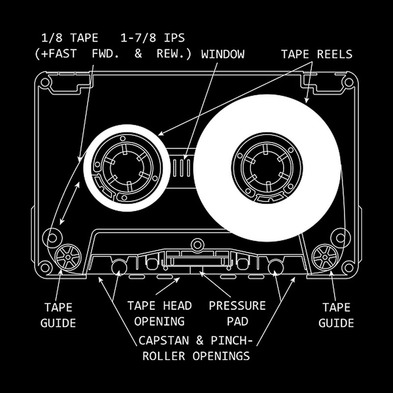 Anatomy of a Cassette Tape Geek T-Shirt